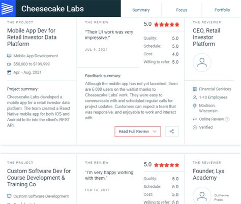 Top Laravel Development Companies in San Francisco.
